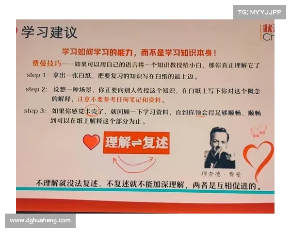 提升个人输出能力的十大关键技能组合与实用技巧解析 提升个人输出能力的十大关键技能组合与实用技巧解析