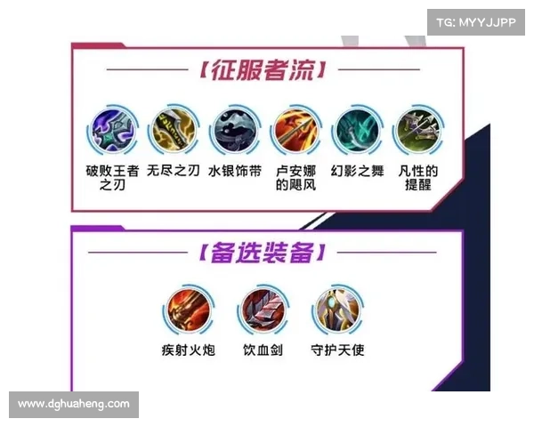 五款火女核心装备推荐提升输出与生存能力必备指南 五款火女核心装备推荐提升输出与生存能力必备指南