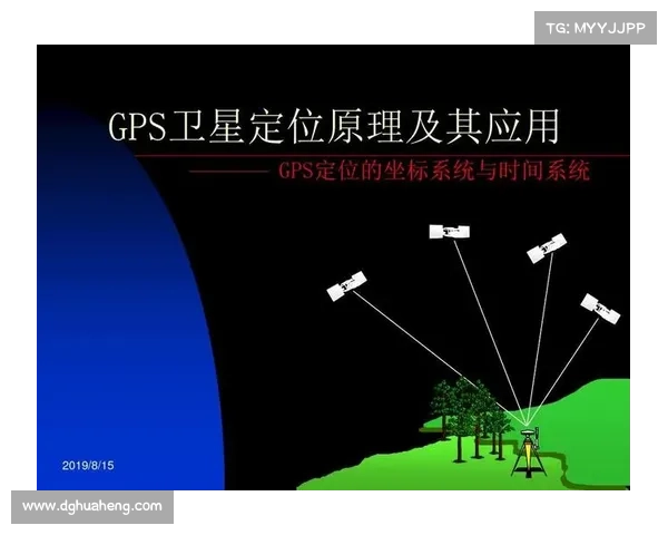 优化全球定位服务性能与精度的实用策略与应用指南 优化全球定位服务性能与精度的实用策略与应用指南
