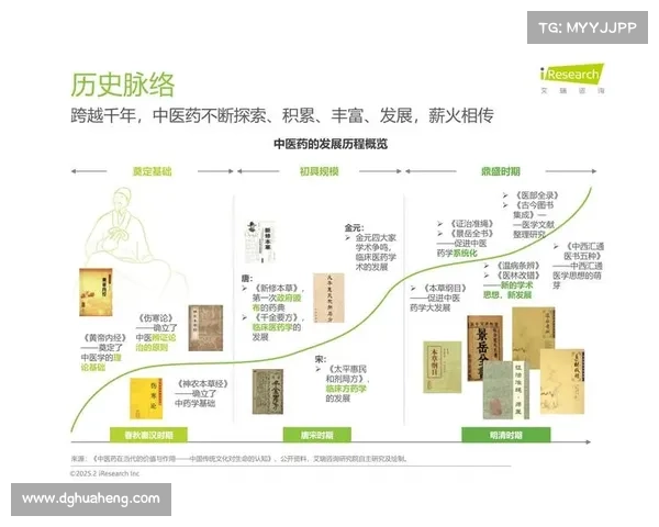 文化IP改编的启示与未来趋势探索:创新、传承与跨界融合的多维度思考 文化IP改编的启示与未来趋势探索:创新、传承与跨界融合的多维度思考