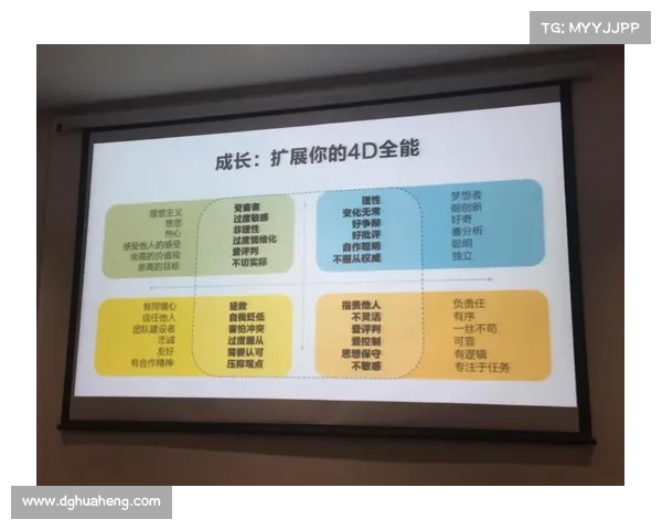 打造高效职场竞争力的五大核心技能加点与成长策略