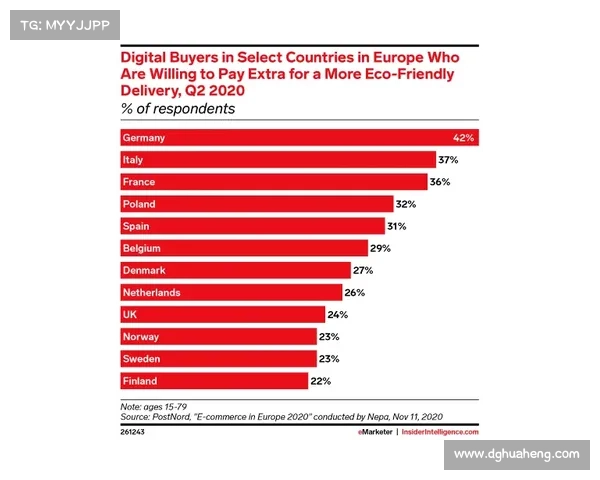 如何理解纳英戈兰在职业生涯中的关键选择及其背后的原因分析