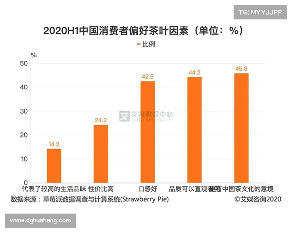 为什么顶级足球运动员年薪高的五大关键因素分析
