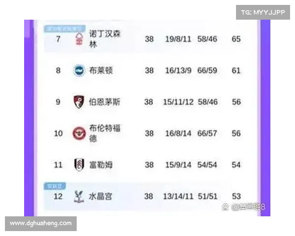 欧协联决赛比赛规则解析及球队晋级条件详解