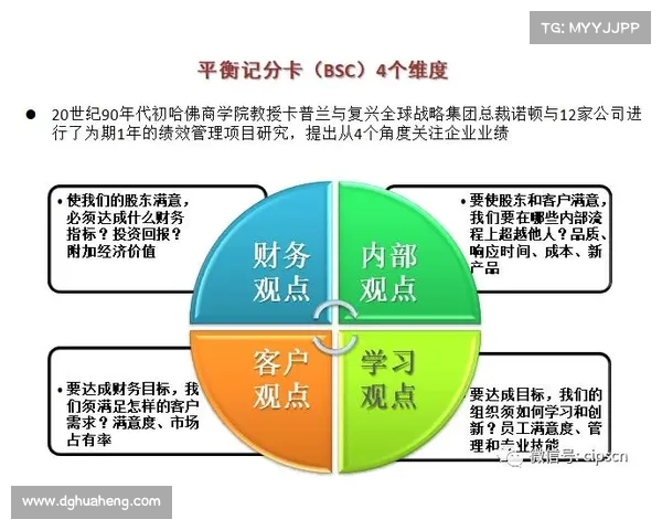 如何制定有效的足球俱乐部财务战略以确保可持续发展与长期竞争力