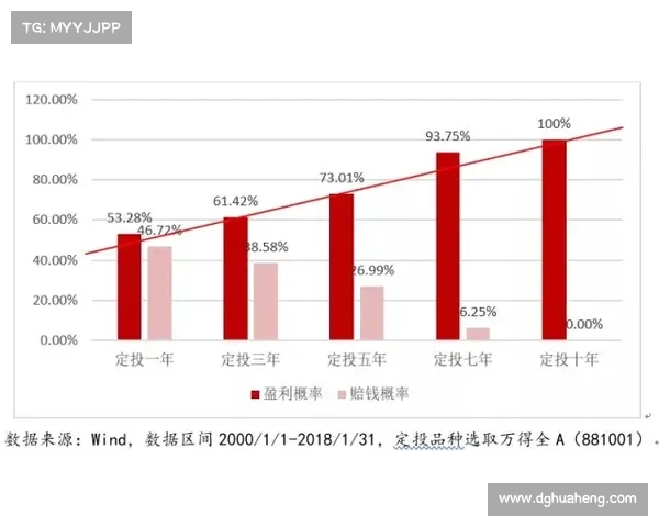 如何抓住新篮球联赛的投资机会并参与其中的多元化收益模式